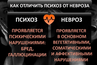 Лечение психоза в Средней Ахтубе